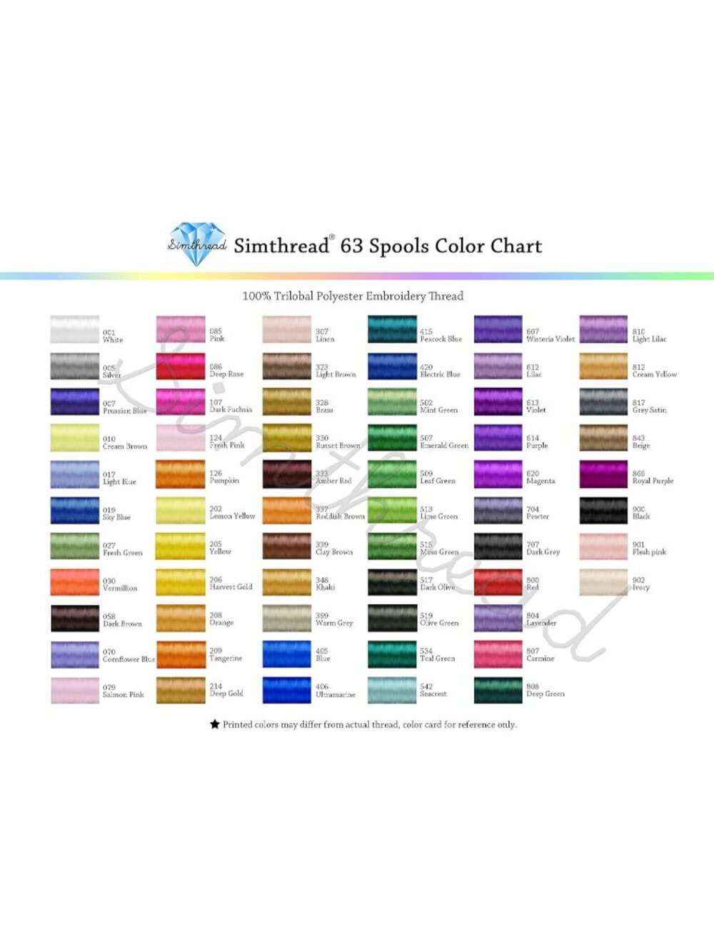 New 63 Colors Polyester Embroidery Machine Thread Kit - Picture 6 of 6